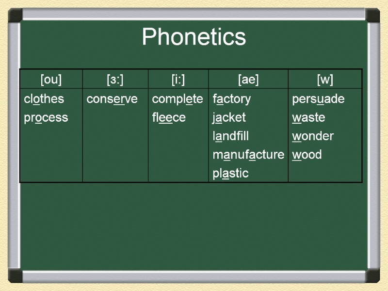 Phonetics